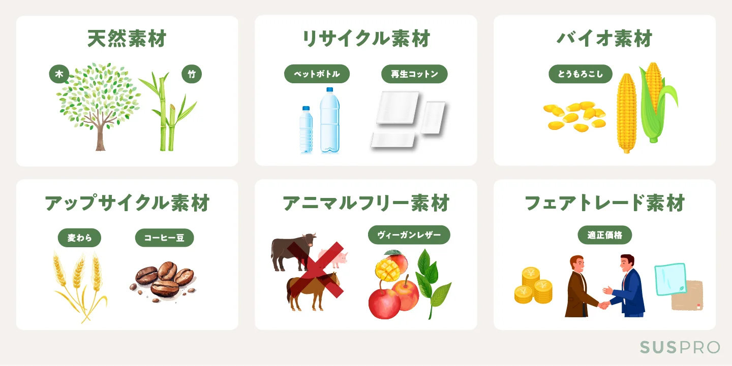 servicesの写真2